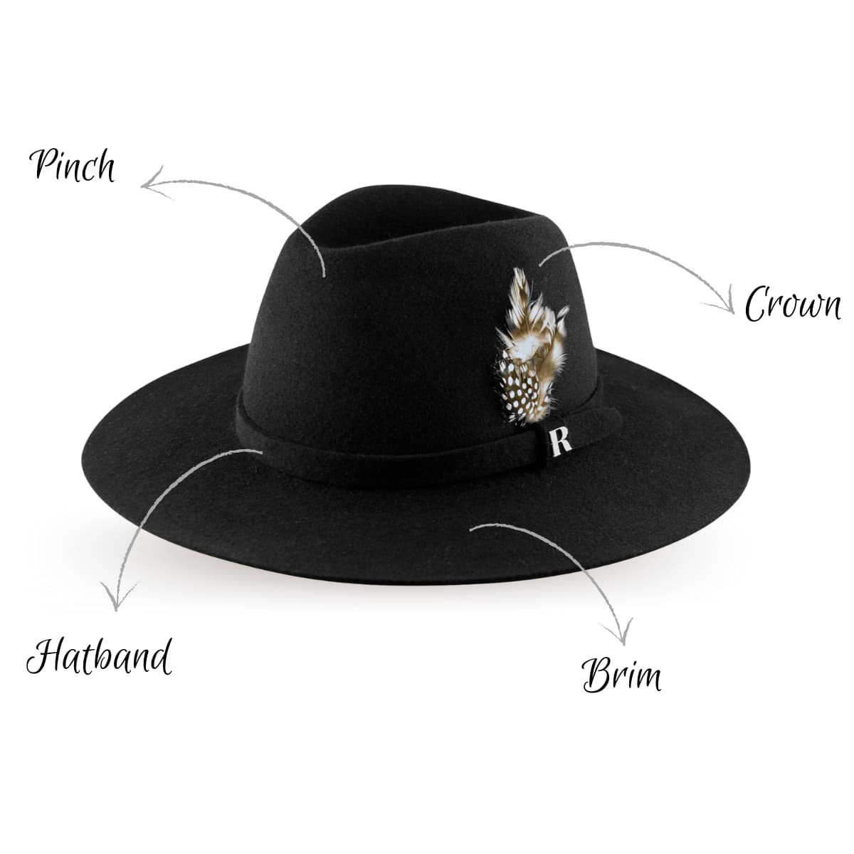 Black Salter Fedora Hat for Men
